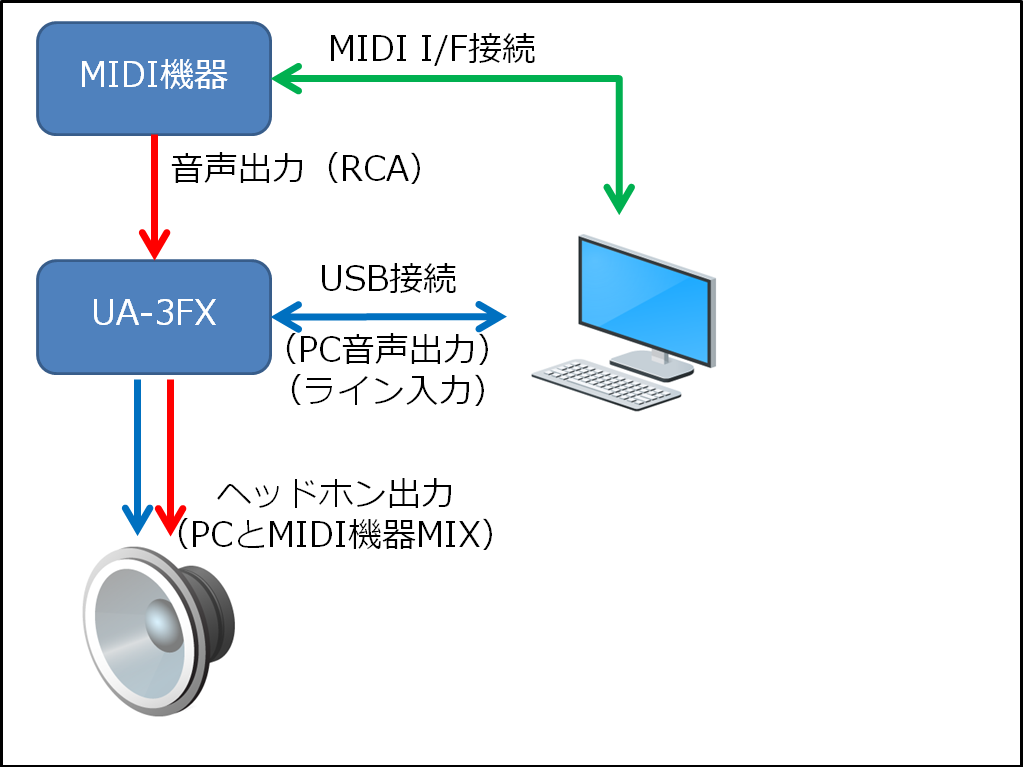 Dansploit Wiki